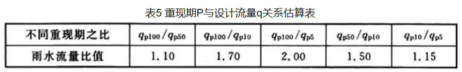 1744533372881.png