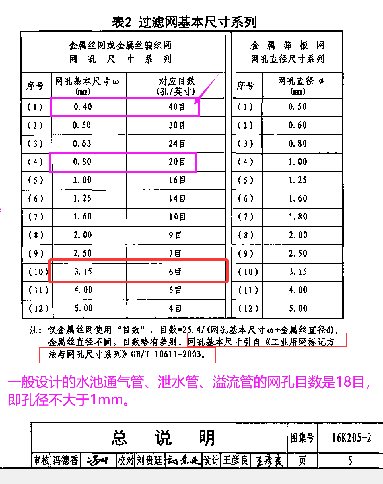 a1546d86d2b629cc8cf5877438ab500.png