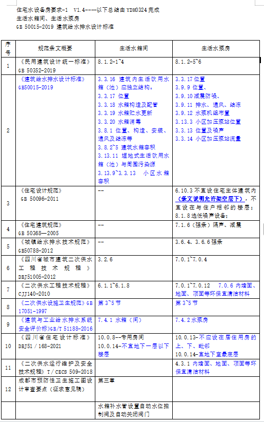 c99329ca89404f202c2a96801e6efad.png