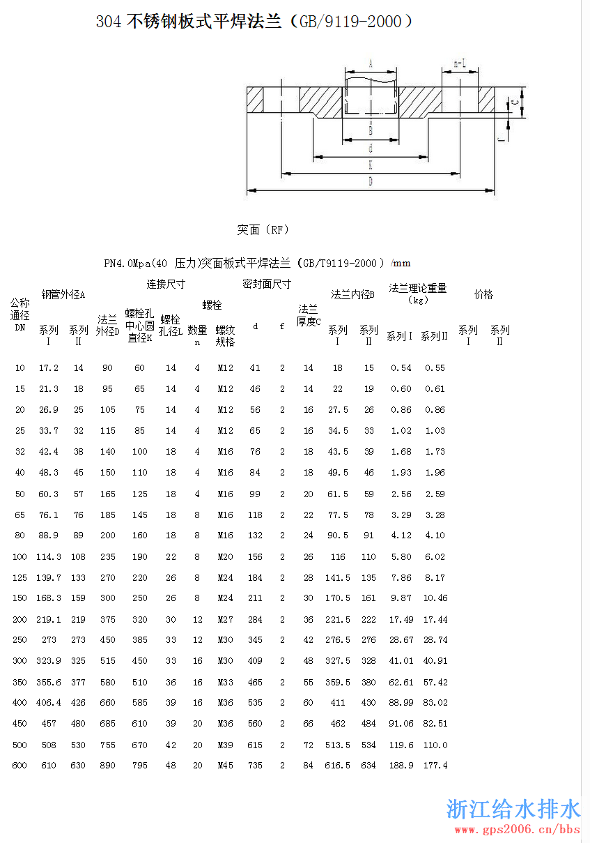 ߴ4.0MPa.png