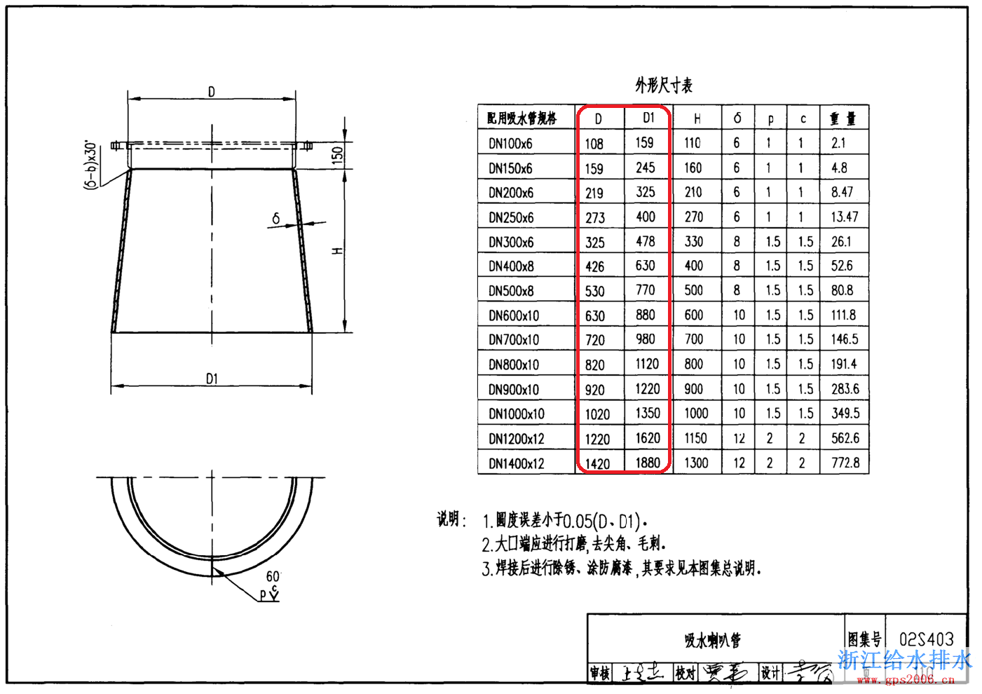 02S403-110.png